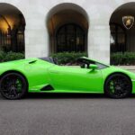 Lamborghini Huracan Car to Hire